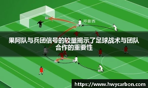 果阿队与兵团信号的较量揭示了足球战术与团队合作的重要性